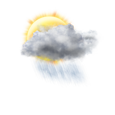 Broken clouds, light rain showers